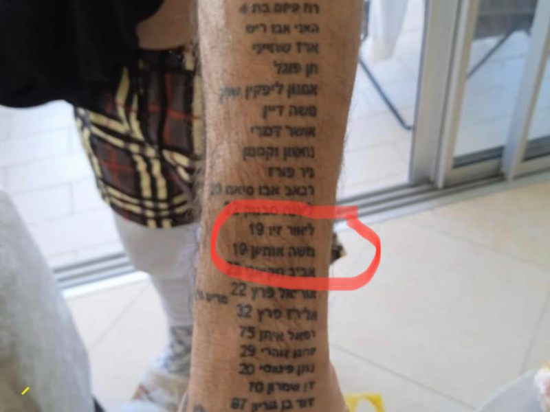 קעקועים ,2023